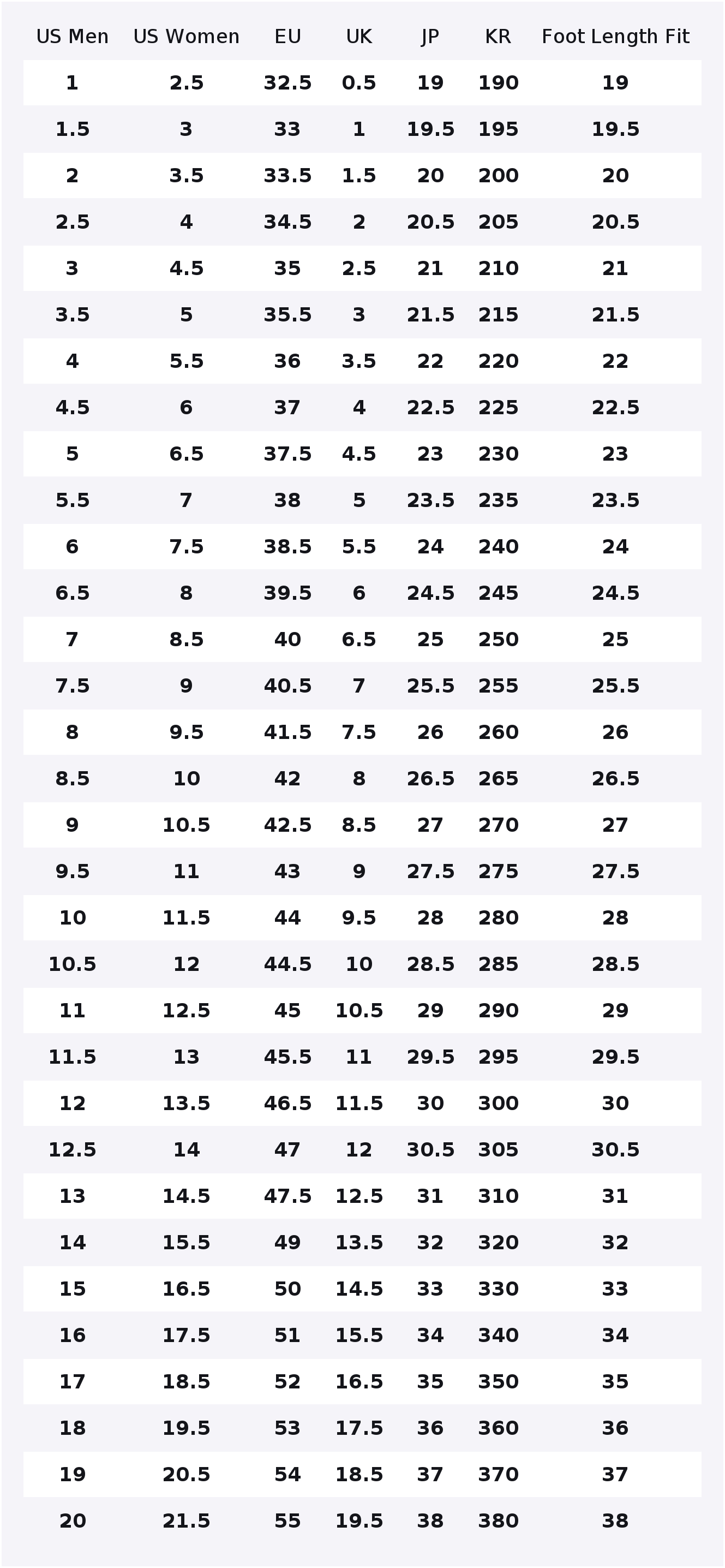 New Balance NB 574 Abrasion Re - đánh giá và giá New Balance Shoes 574